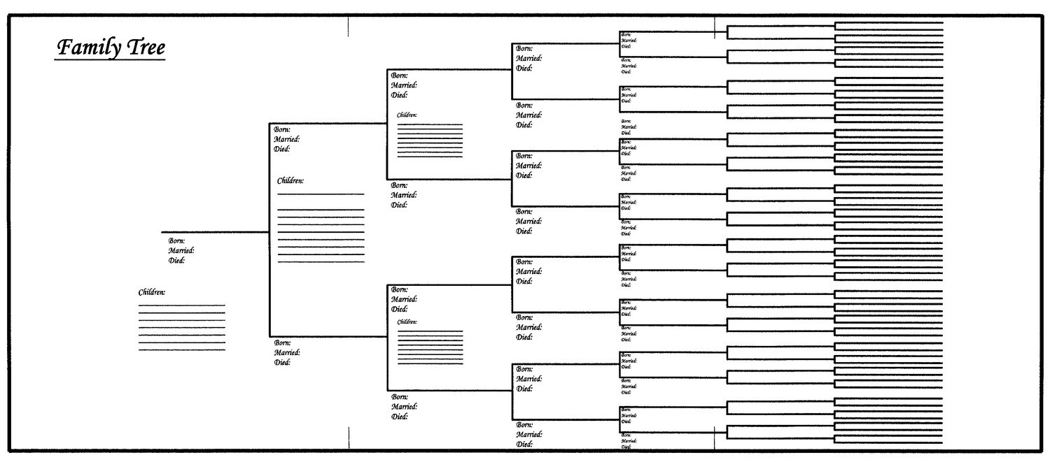 Are there different types of genealogy pedigree chart?